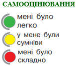 D:\- 0-2-І КЛАС (2023-2024) ІВАНОВИЧ С.Л\- 1 САМООЦІНЮВАННЯ+АНАЛІЗ\САМООЦІНЮВАННЯ\Знімок екрана (4346).png